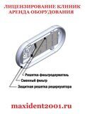 Комплект сменных воздушных фильтров к облучателям-рециркуляторам Дезар (12 шт/уп)